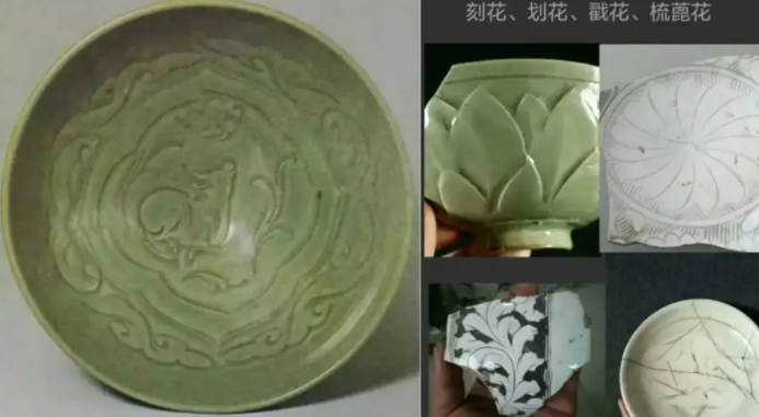 通化宋代瓷器图案种类介绍